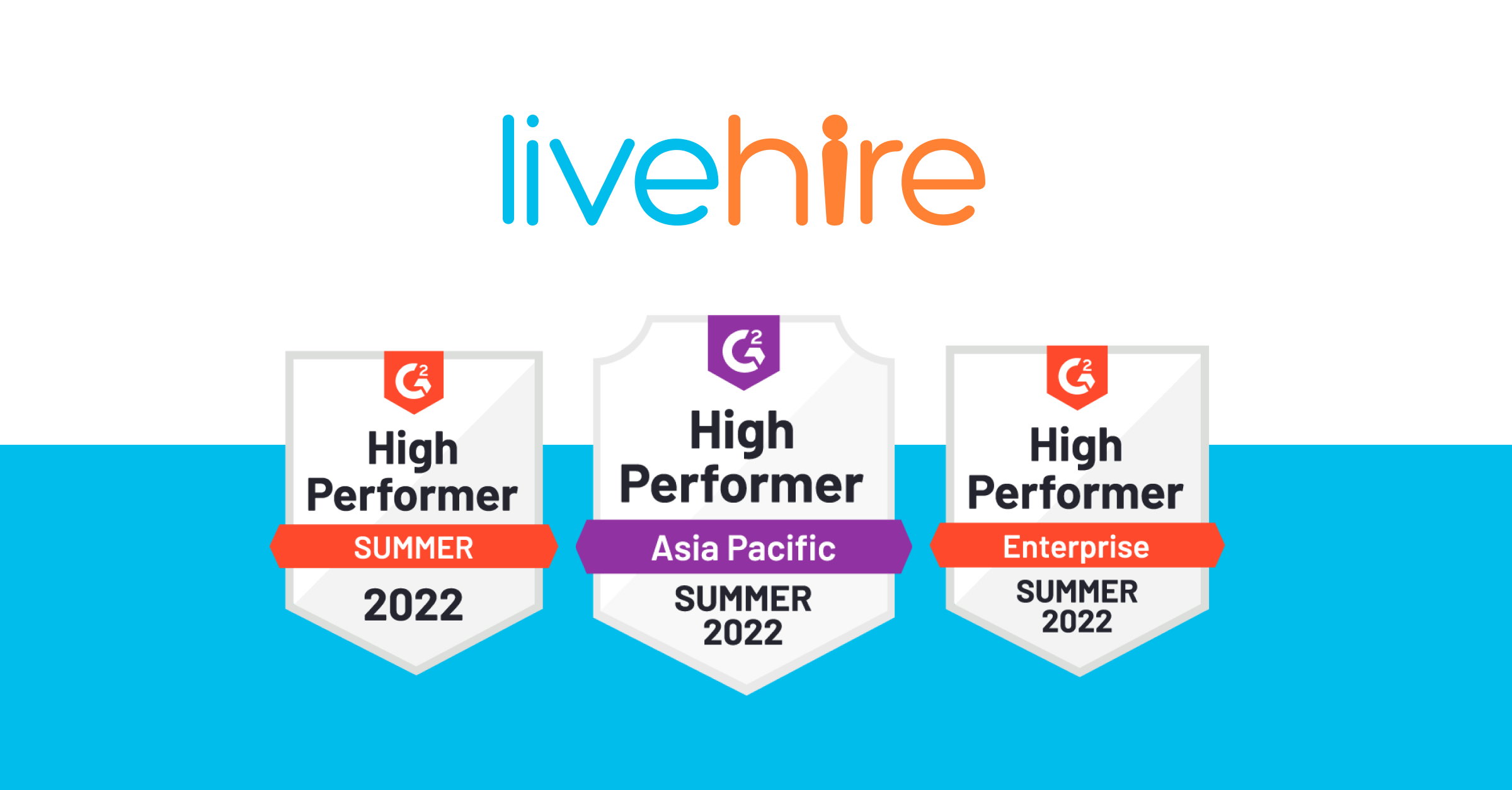 LiveHire named High Performer Enterprise Applicant Tracking System by G2 Grid Reports